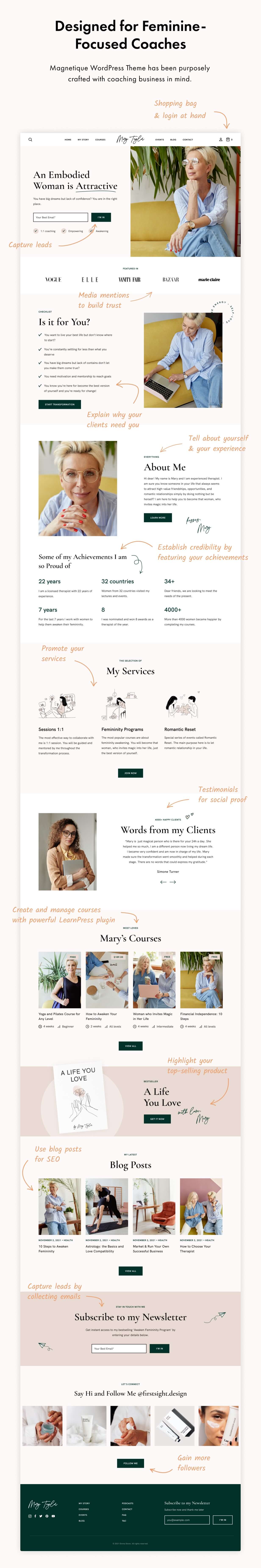 Formie WordPress Theme Presentation Image